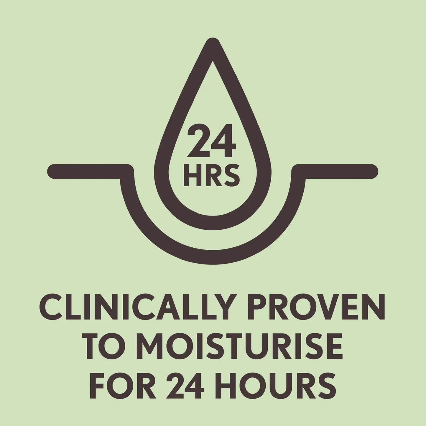 Aveeno Daily Moisturising Lotion 200ml - Trillingo Express Online Marketplace