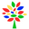 Trillingo Express Online Marketplace Sierra Leone logo
